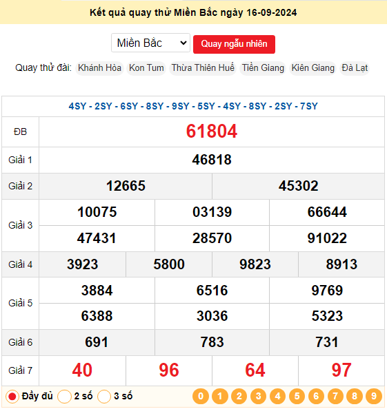 Soi cầu XSMB ngày 16/09/2024