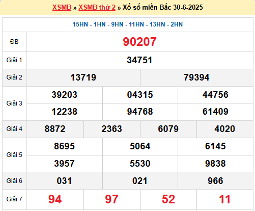 Soi cầu XSMB ngày 1-7-2025