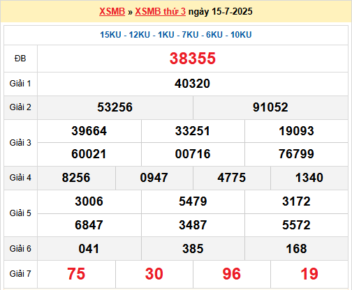 Soi cầu XSMB ngày 16-7-2025