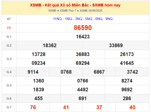dự đoán XSMB ngày 21/09/2025