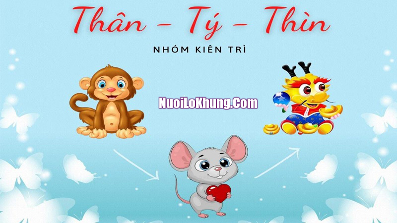 Chốt số giờ vàng theo tam hợp và né tứ hành xung