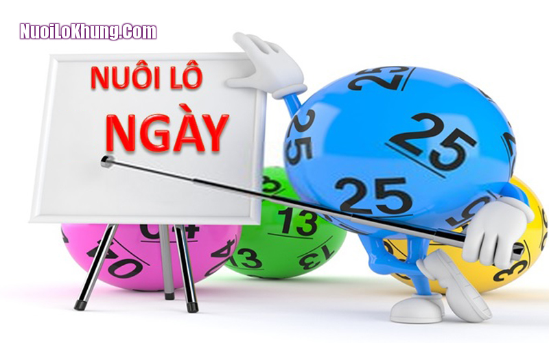 Khung hạn đặt cược và tỷ lệ vào cược là 2 yếu tố phụ thuộc lẫn nhau