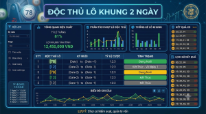 Độc thủ lô khung 2 ngày